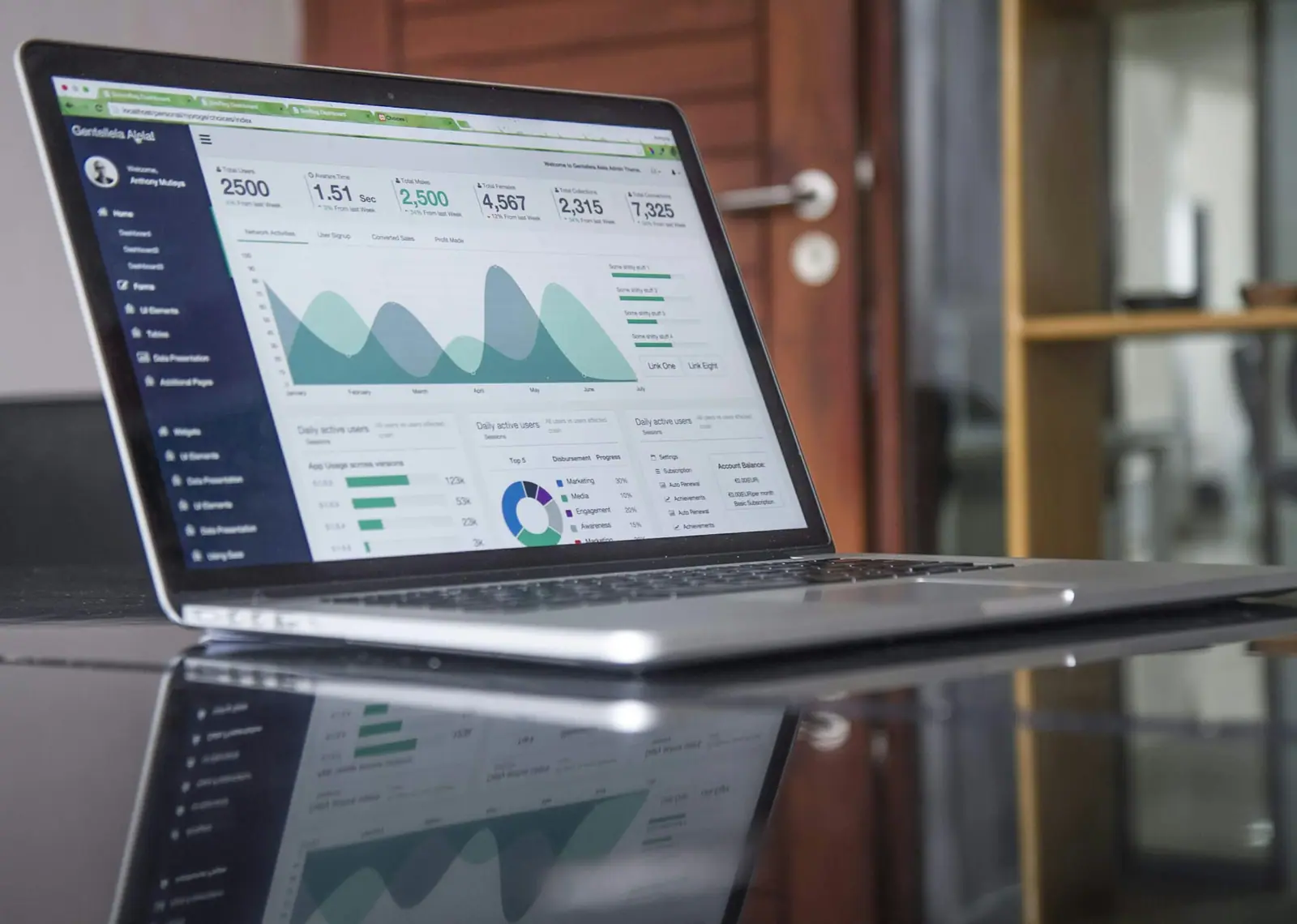 Laptop abierta con un panel de analítica que muestra gráficos de área y métricas